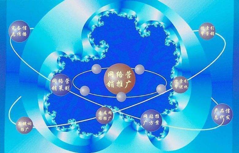 船营新媒体运营企业需要掌握的网络推广技巧有哪些